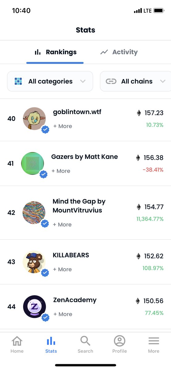 You are so perfect in the mirror, but I am so embarrassed in reality that I don't give up.