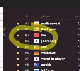 VGanvis's tweet photo. @WeTig12 @ChiconyO in fact, it is not comparable, even though crystal played well, fia stood out much more, considering that she is only 5k rank https://t.co/9nXOOAKgZH