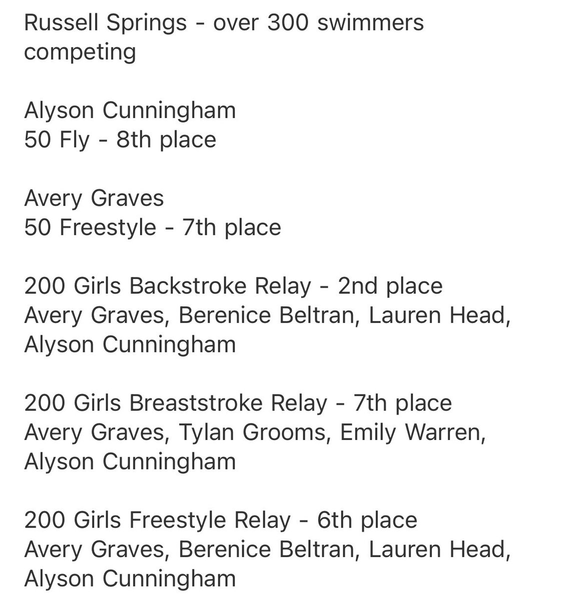 Swim results from yesterday!