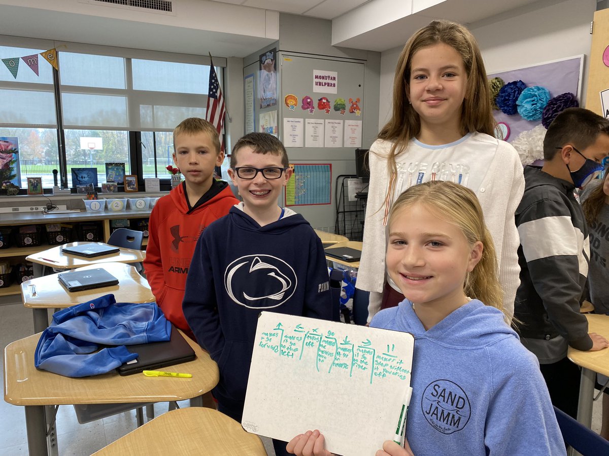 Good2noeMath's tweet photo. Coding, hypothesizing collaboration with robot Bee Bot @CouncilRockSD @RollingHillsES Mrs. Udis 5th graders. Teams were on fire! @N_Crawford1 @MissUdis @mrsmccuskerges @DevlinRenee @J_eastburn @Miss_Birkbeck https://t.co/bieFJFaL9E