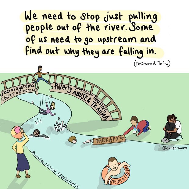 We need to stop just pulling people out of the water. Some of us need to go upstream and find out why they are falling in. #DesmondTutu #ThinkBIGSundayWithMarsha #Education #Poverty #MentalHealth #Health #SocialWork #ClimateChange