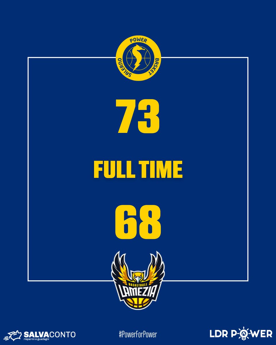 PowerBasketSa's tweet photo. ๐๐ Grazie ragazzi!
๐ #PowerIsHere #PowerTeam #PowerForPower
------
๐ RISULTATI PARZIALI
1๏ธโฃ quarto 17/21
2๏ธโฃ quarto 36/36
3๏ธโฃ quarto 56/51
4๏ธโฃ quarto 73/68
๐ TABELLINI
Trapani 11
Chaves 17
De Angelis 10
De Leo 1
Bat'ka 18
Melillo 4
Zampa 7
Ferretti 5 https://t.co/Xg5zTADovA