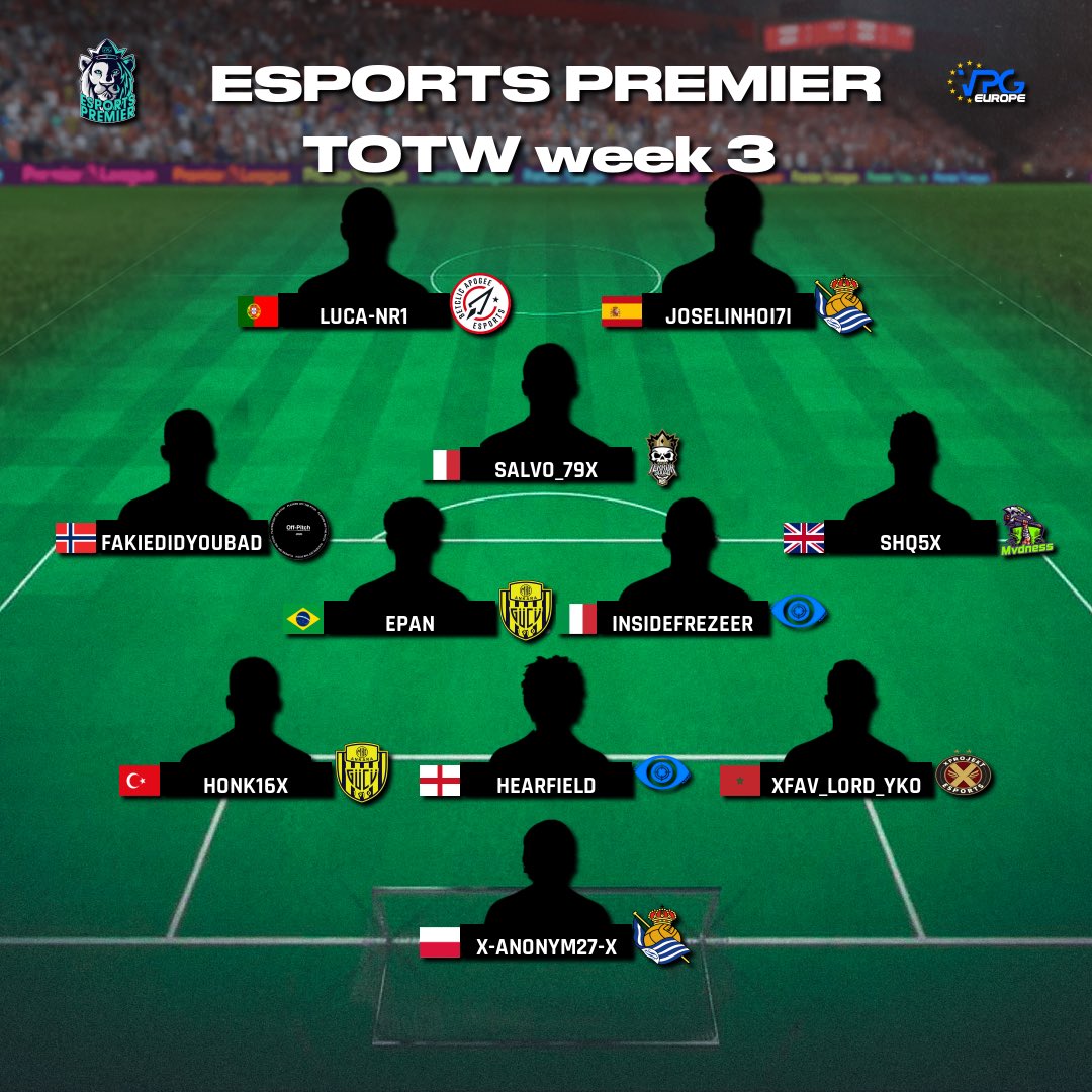 Team of the week / Standings. 
🏆 <a href="/VPGPremier/">VPG Esports Premier</a> 🦁 
🗓️ Week Three 

1: <a href="/OneMindXI/">One Mind</a> 🇮🇹
2: @Mvdness_x 🇫🇷
3: <a href="/PlayAnkaragucu/">🎮MKE Ankaragücü Espor</a> 🇹🇷
4: <a href="/DIGITALSportsGG/">DIGITAL Sports</a> 🇩🇪
5: <a href="/EVADFifa/">Dragones Of EVAD 🐲💙🤍</a> 🇪🇸
6: <a href="/Gerstaresports/">🌟GS 𝙀𝙨𝙥𝙤𝙧𝙩𝙨</a> 🇪🇸
7: <a href="/RealSociedad/">Real Sociedad Fútbol</a> 🇪🇸
8: <a href="/ShopSML3/">SM!L3 ®</a> 🇩🇪

🖐🏽 Congrats on making #TOTW! 

#FIFA23 #ProClubs