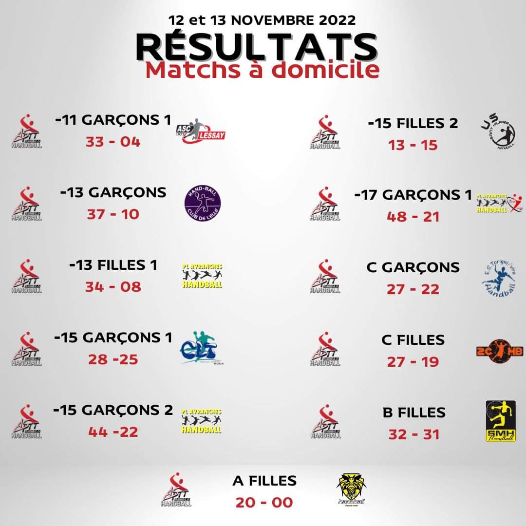 ASPTT Saint-Lô Manche Handball tweet media