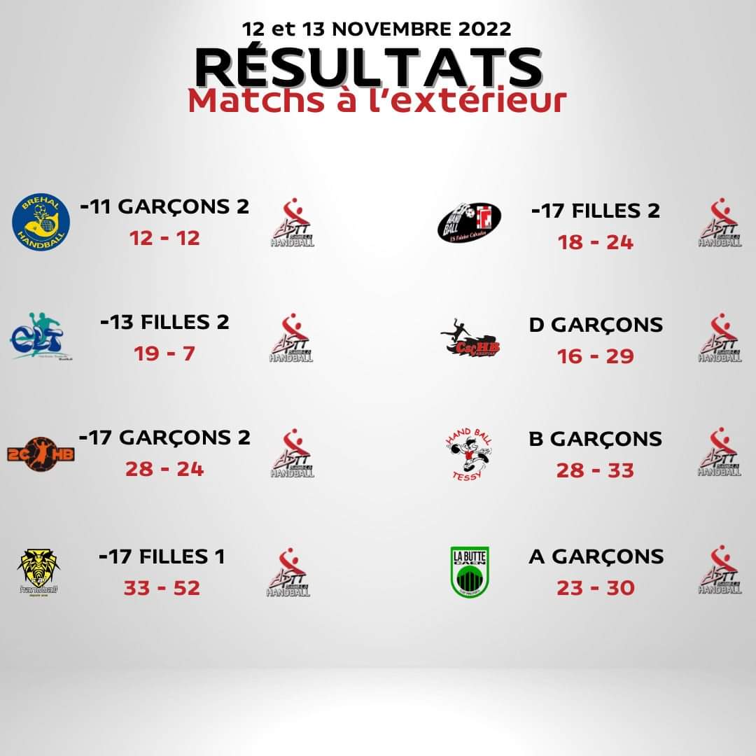 ASPTT Saint-Lô Manche Handball tweet media