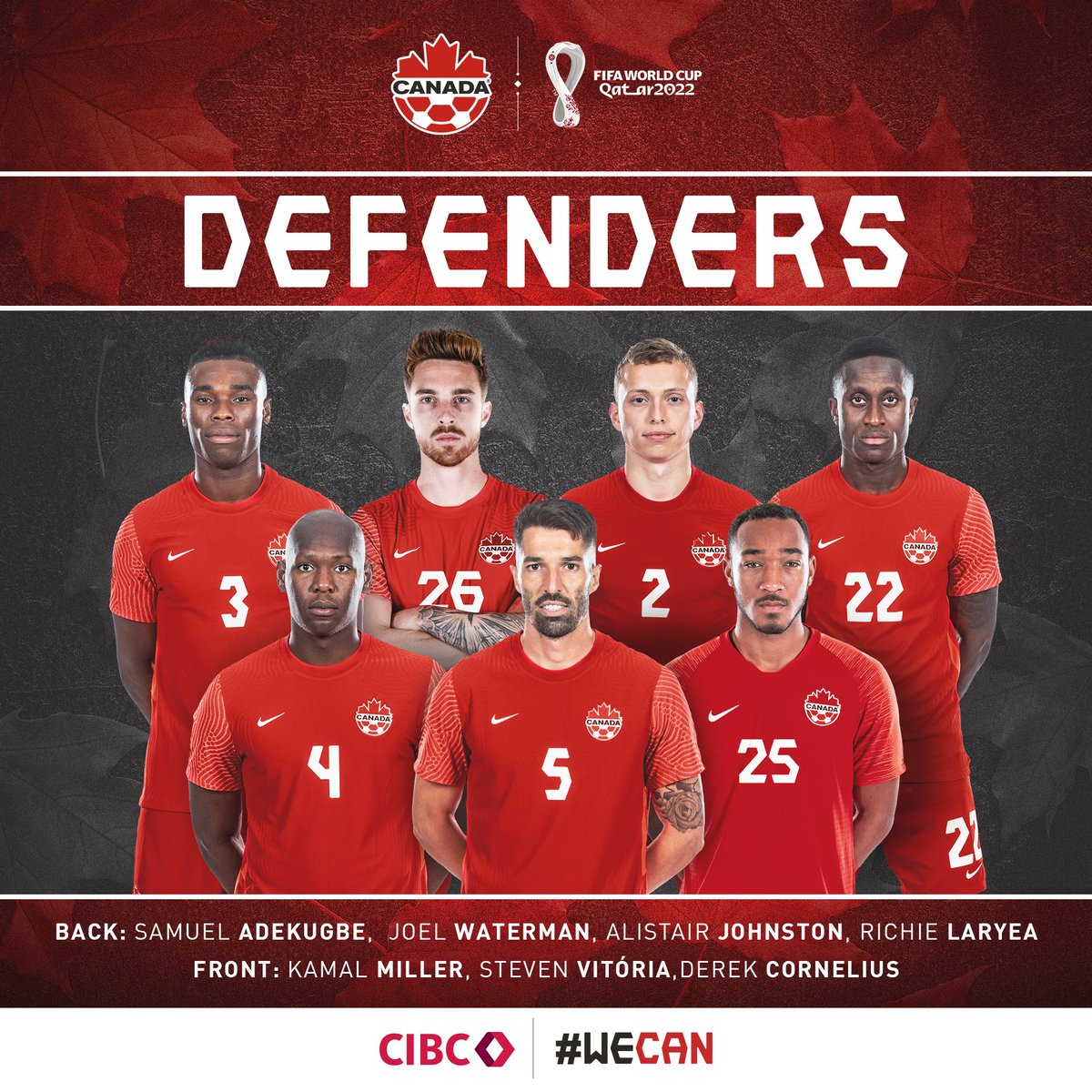 CanadaSoccerEN's tweet photo. Your Defenders headed to Qatar 🇨🇦

#CANMNT x @CIBC 

#WeCAN https://t.co/2vNCG2XzGE