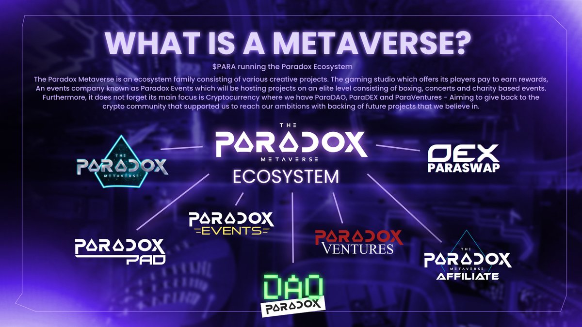 Paradoxmeta_io's tweet photo. 🪐Paradox Eco-System is designed to be a world.
Where people can live, work and be entertained and interact with others! 

There's Level's To This Shhhh.
Welcome to the #ParadoxMetaverse $PARA #Crypto https://t.co/O5NUNwZQHH