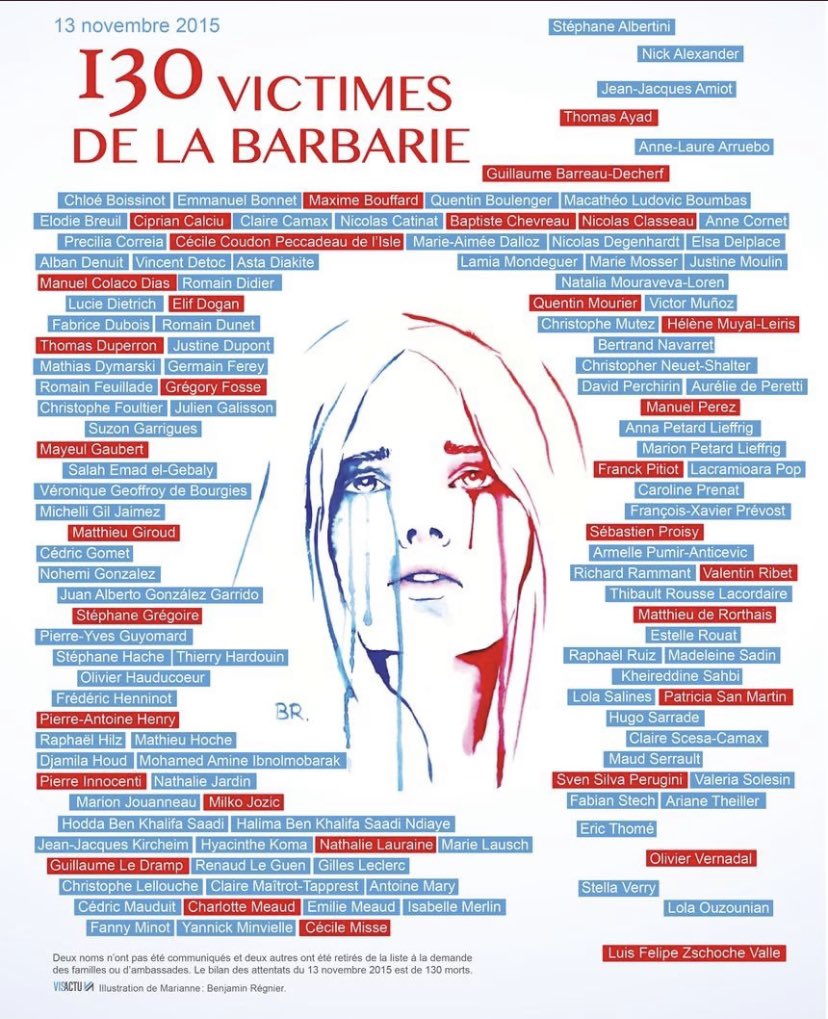 7 ans…
N’oublier aucun nom.
Se demander où les aurait mené la vie.