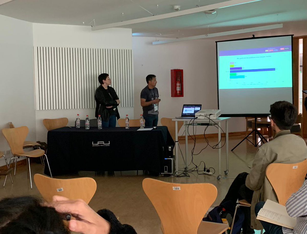 Percypec (@percypec) on Twitter photo El viernes presentamos nuestro estudio sobre comunicación política y retórica populista en Facebook para las elecciones del 21N en Chile #incom22 cómo <a href="/Periodismo_UCN/">Periodismo UCN</a> esta vez en <a href="/periodismouai/">Uai periodismo</a> El viernes presentamos nuestro estudio sobre comunicación política y retórica populista en Facebook para las elecciones del 21N en Chile #incom22 cómo <a href="/Periodismo_UCN/">Periodismo UCN</a> esta vez en <a href="/periodismouai/">Uai periodismo</a>