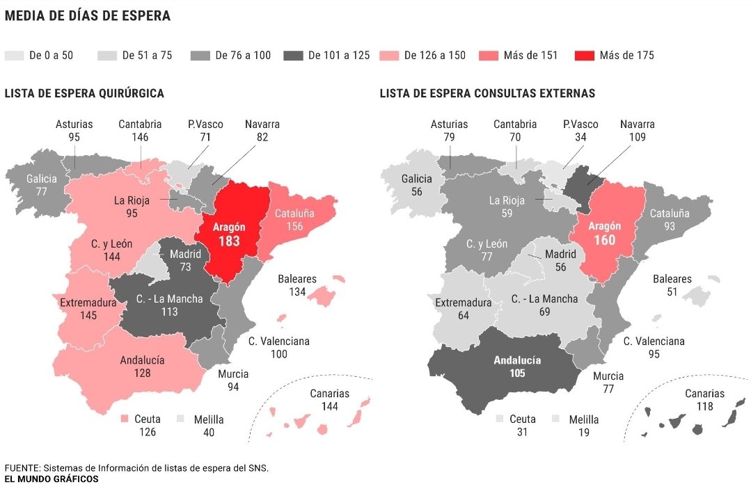 <a href="/RosaVillacastin/">rosa villacastin</a> Ahora a ver si hacen igual el resto de sanitarios de las CCAA que están peor que Madrid.