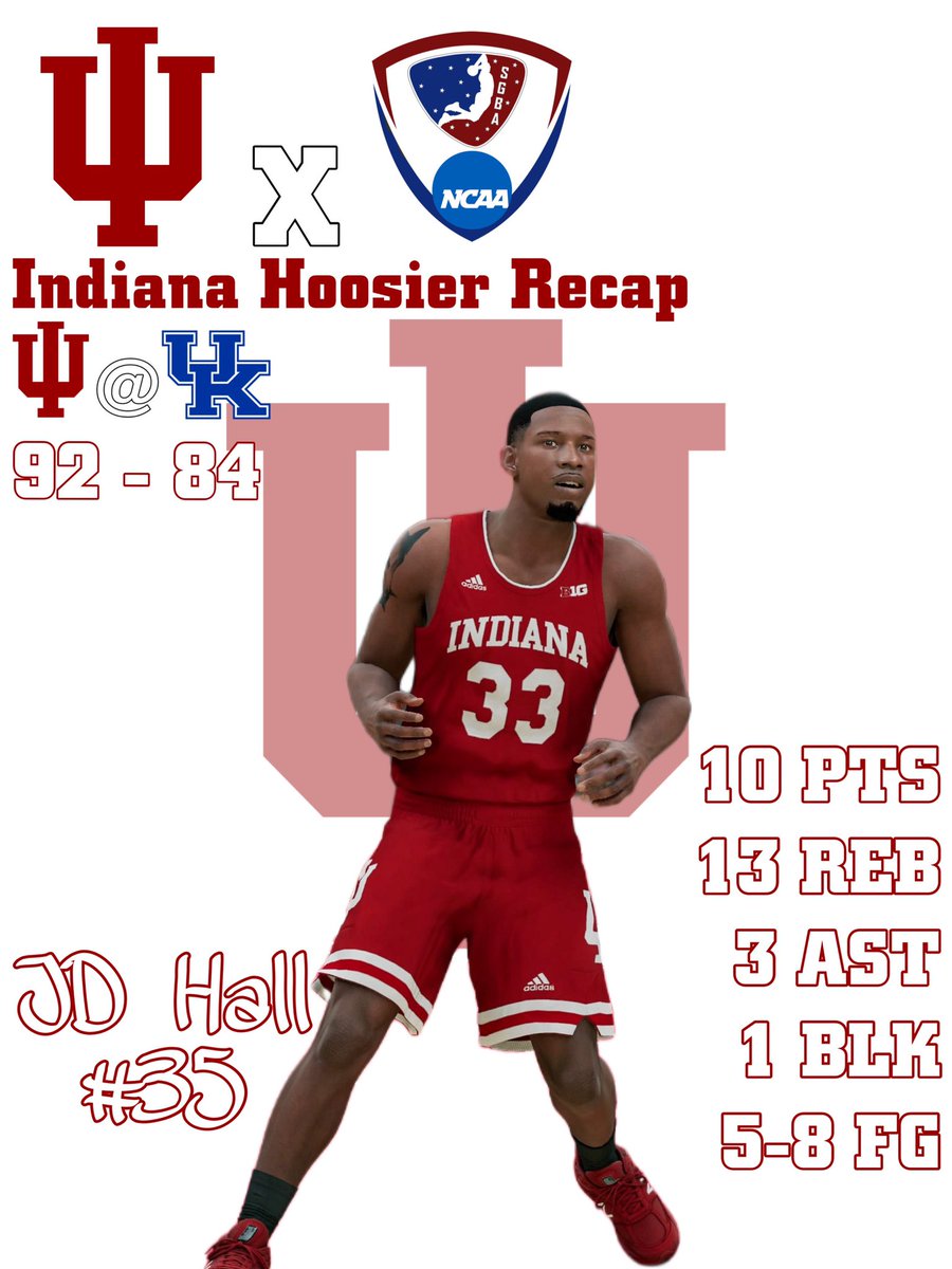 Another W for the Hoosiers 🔴🔴🔴