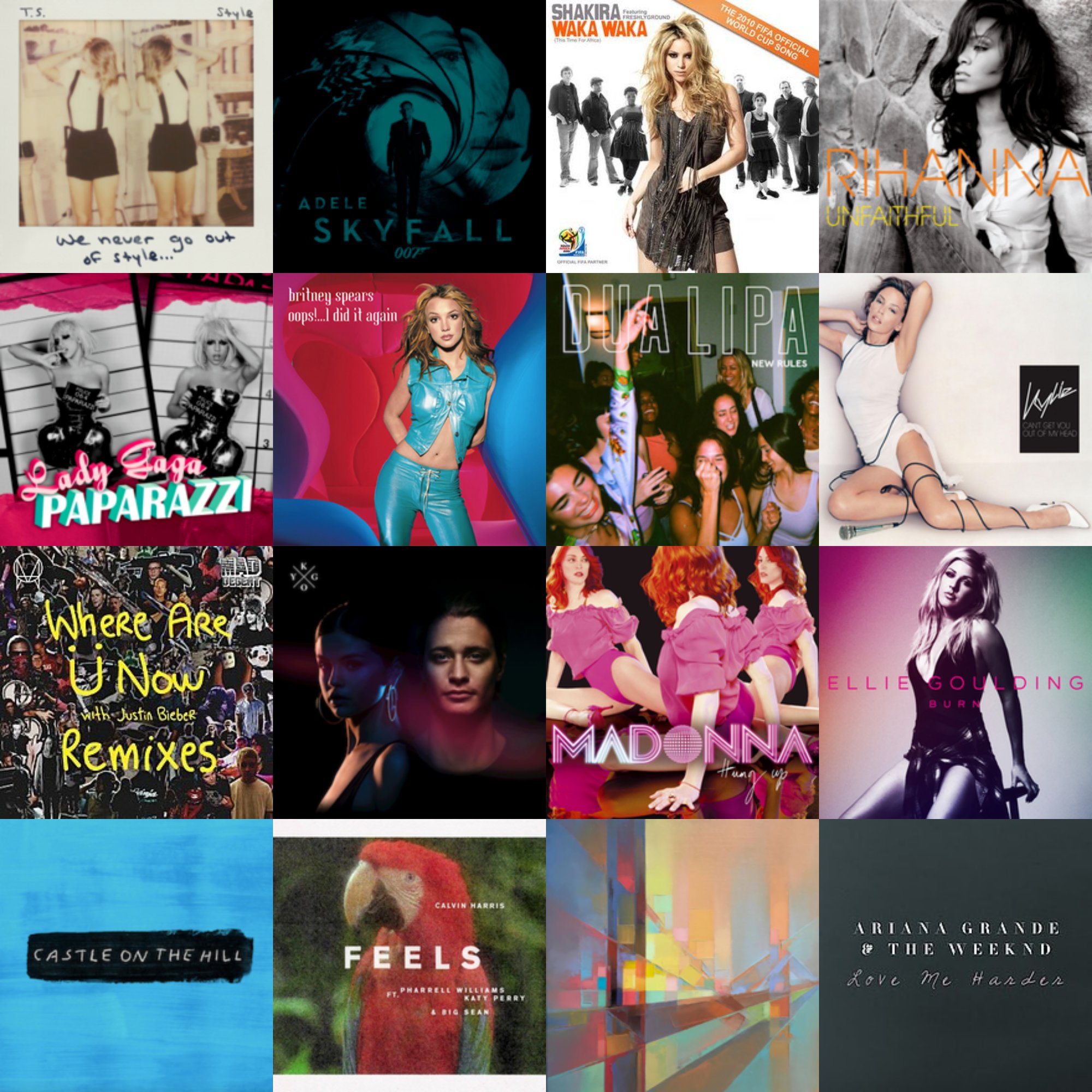 About Music Charts on Twitter: &ldquo;Worldwide hits that didn&rsquo;t reach the