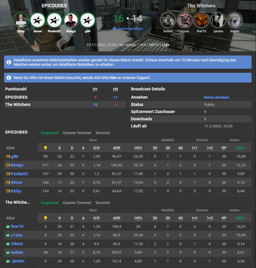 Trotz sämtlich erdenklicher Probleme was das Internet angeht, können wir das <a href="/ESEA/">ESEA League</a> Advanced Game gegen #TheWitchers entscheiden. Auf dem Win sollten wir aufbauen. GGWP Team💙

#WELIVEGAMING with <a href="/LeetDesk/">LeetDesk</a>🧡