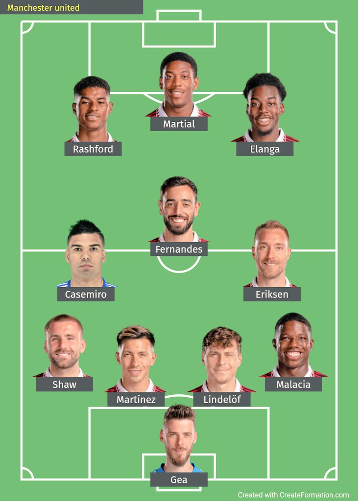 Manches83070195's tweet photo. #11TITULAR vs fullham
#VamosUnited
@SantiRusso https://t.co/fTPxTx9GqI