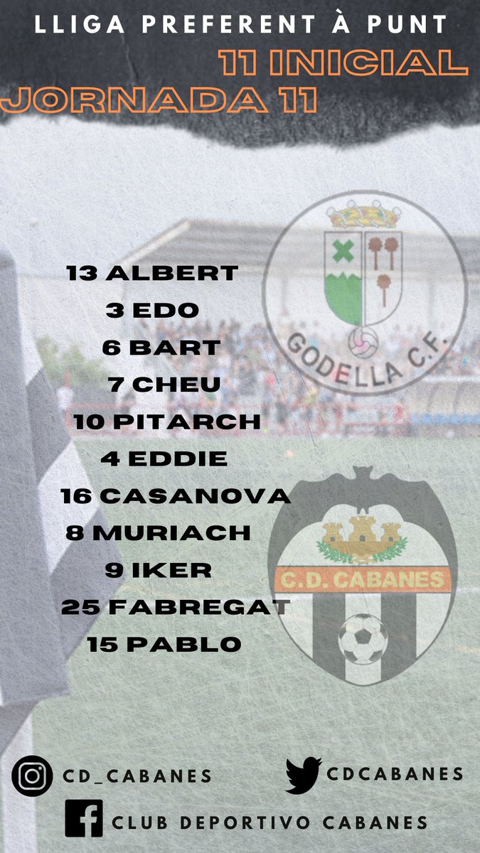 cdcabanes's tweet photo. ⚪XI INICIAL⚫

#APerEls3

#amuntcabanes https://t.co/WfV5AeVWTZ