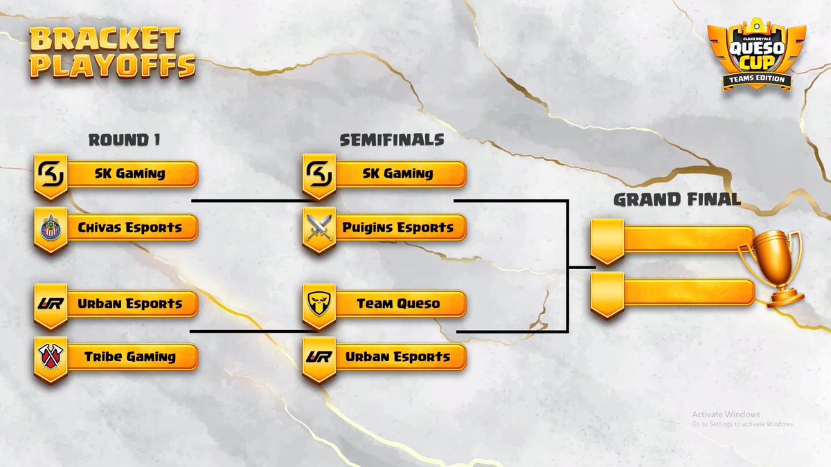 Queso Cup (@quesocuptv) on Twitter photo Here is the bracket for today's semi-finals 🙌
Today we will know who is the winner of the Queso cup teams edition.
Good luck to all the teams 🍀
<a href="/SKGaming/">SK Gaming</a> 🆚#PuiginsEsports
<a href="/TeamQuesoGG/">Team Queso</a> 🆚 <a href="/UrbanEsportsRap/">Urban Esports 🎙</a>
#QuesoCup Here is the bracket for today's semi-finals 🙌
Today we will know who is the winner of the Queso cup teams edition.
Good luck to all the teams 🍀
<a href="/SKGaming/">SK Gaming</a> 🆚#PuiginsEsports
<a href="/TeamQuesoGG/">Team Queso</a> 🆚 <a href="/UrbanEsportsRap/">Urban Esports 🎙</a>
#QuesoCup