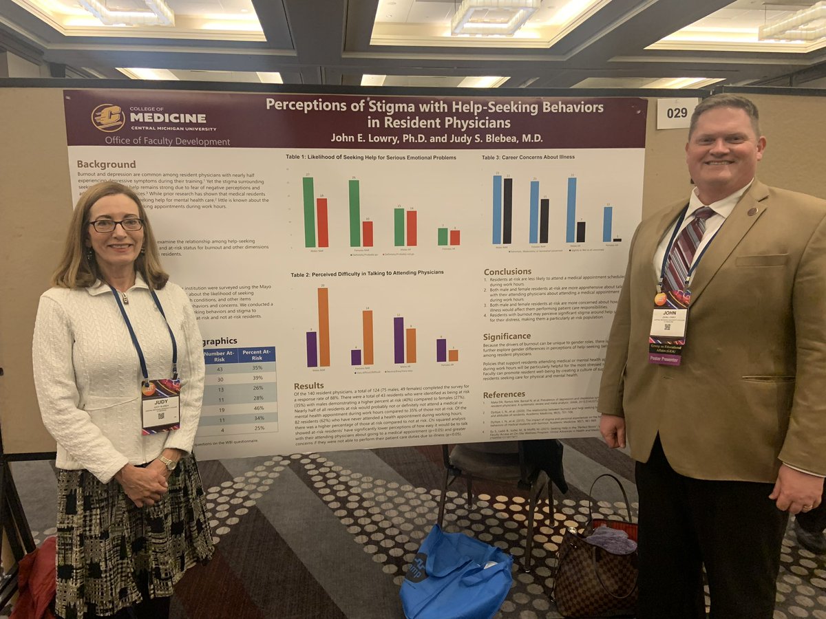 Proud to present our research with @JudyBlebea about the stigma around #mentalheath in residents @AAMCtoday. The most at-risk need the most support. #aamc2022 #gwims @DavidJSkorton