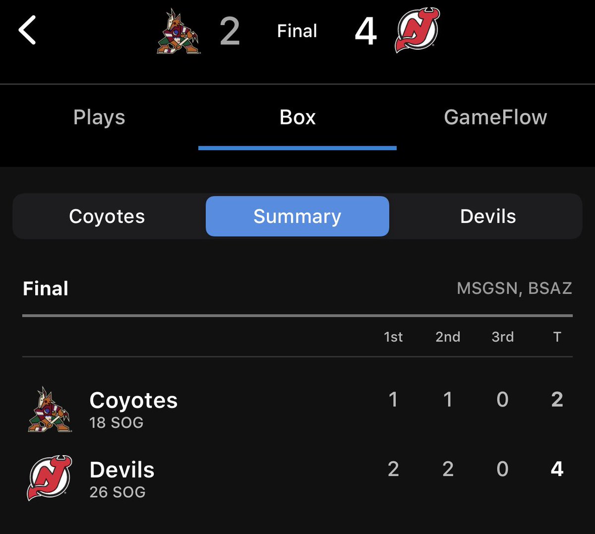 NJDevil00's tweet photo. ☕️ https://t.co/VjOfSxd2Ss