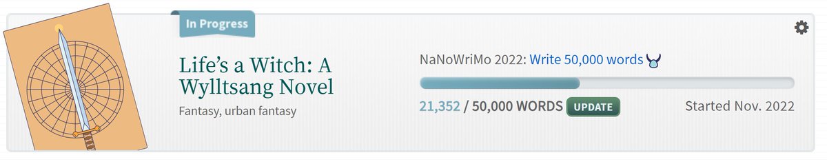 fodgelistic's tweet photo. Day 13: Here's word count I'm starting with today #nanowrimo #nanowrimo2022 https://t.co/F13Zj5JlqQ