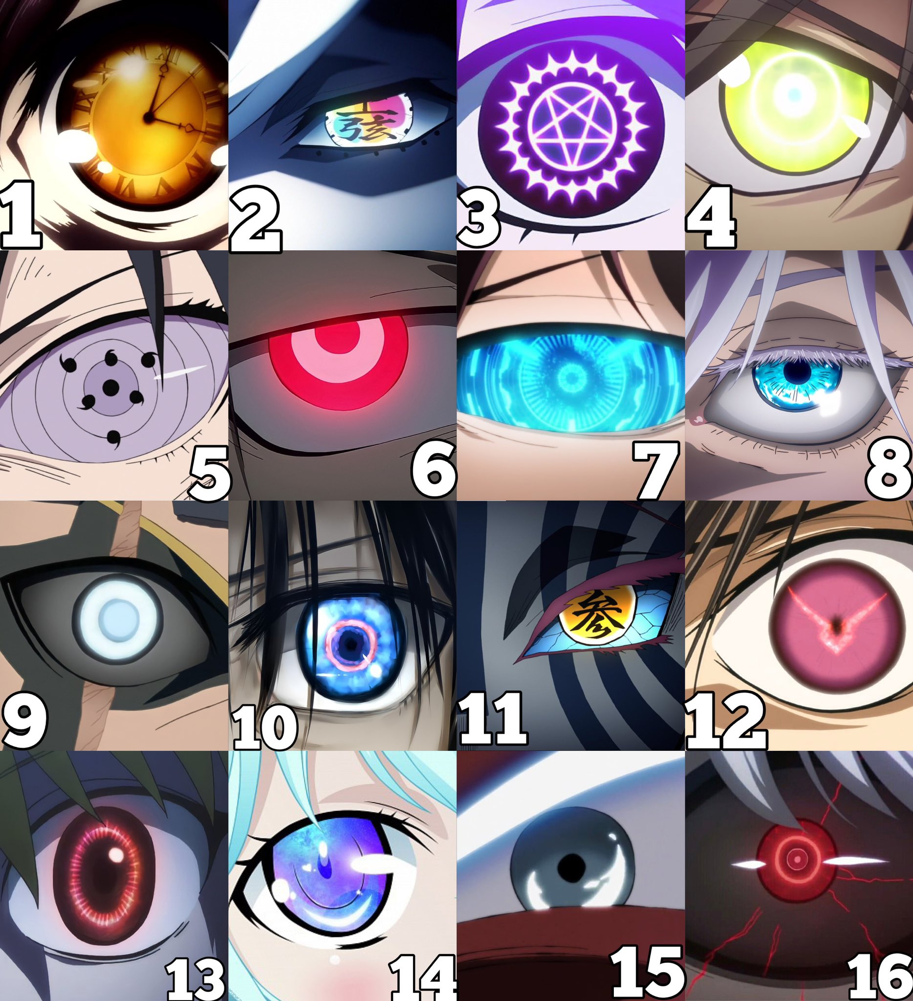 Top 15 Most Powerful Anime Eyes 