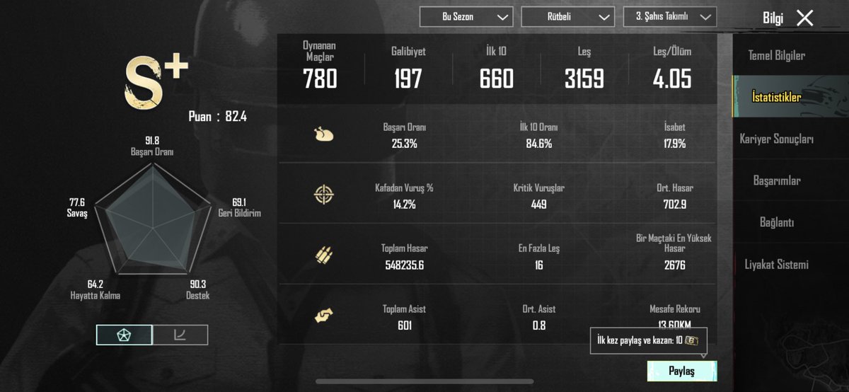 780 nəydi ala o qədər bekaram?