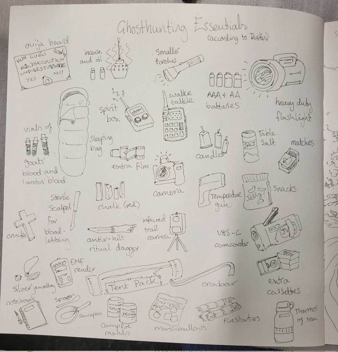 lakehounds's tweet photo. Sketchbook drawings during #TBF22 #Thoughtbubble2022 @ThoughtBubbleUK
Gonna use these as a base to make some nice digital pieces! https://t.co/1zLOW7a7Ys