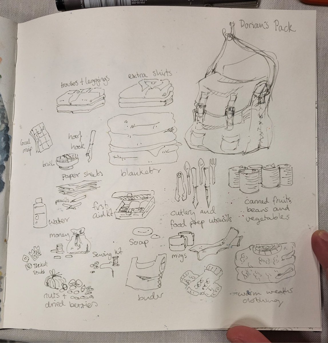 lakehounds's tweet photo. Sketchbook drawings during #TBF22 #Thoughtbubble2022 @ThoughtBubbleUK
Gonna use these as a base to make some nice digital pieces! https://t.co/1zLOW7a7Ys