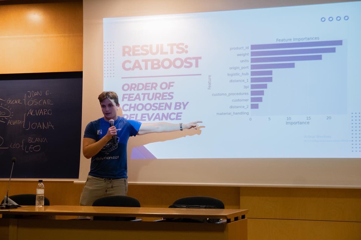 datastudents's tweet photo. Some photos of the presentations! After so much dedication and work, the results finally arrive 📈 #datathonFME https://t.co/L3Du1x88FZ