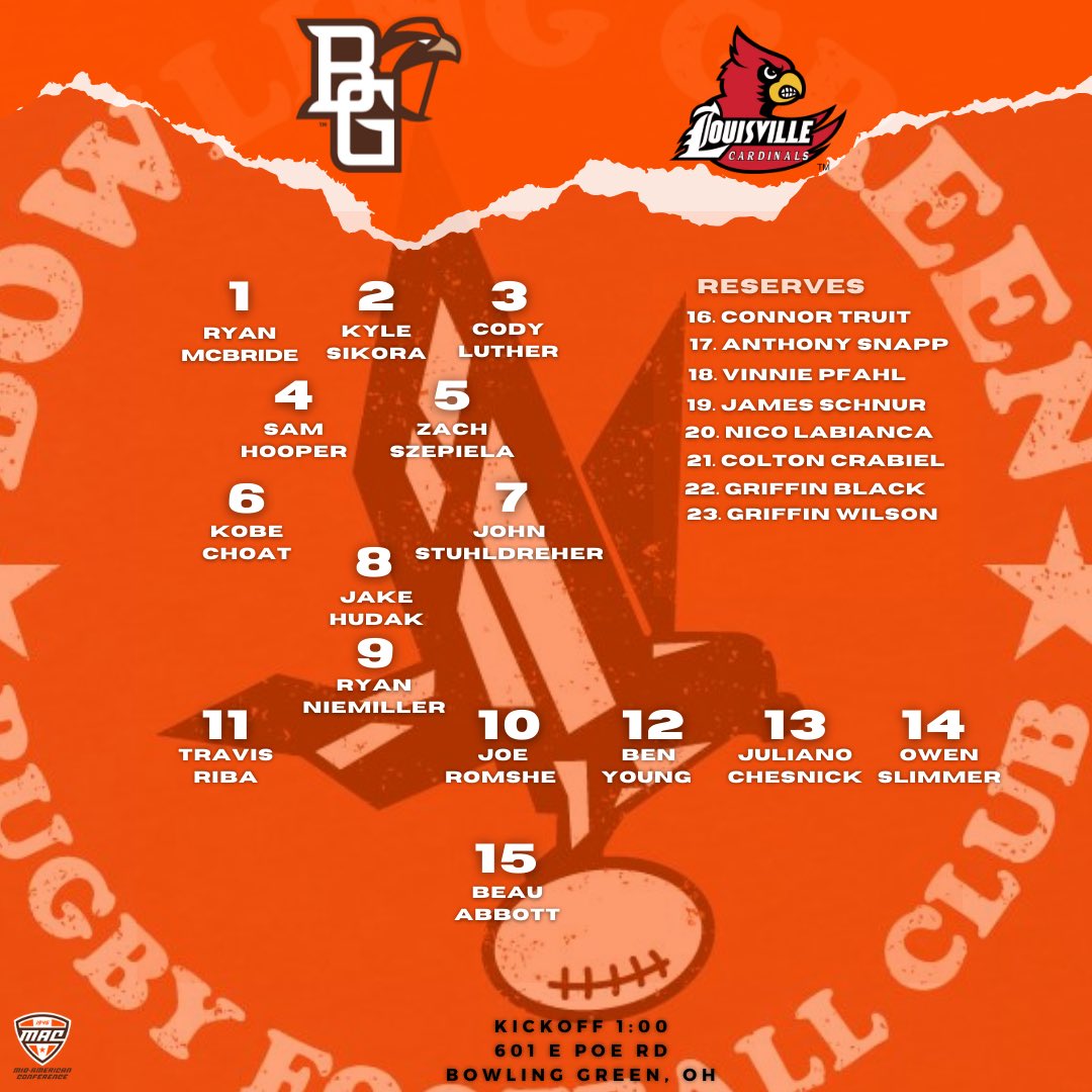 Lineup for today’s championship match 

• Kickoff 1:00
• Live stream link in bio

#RUGBG