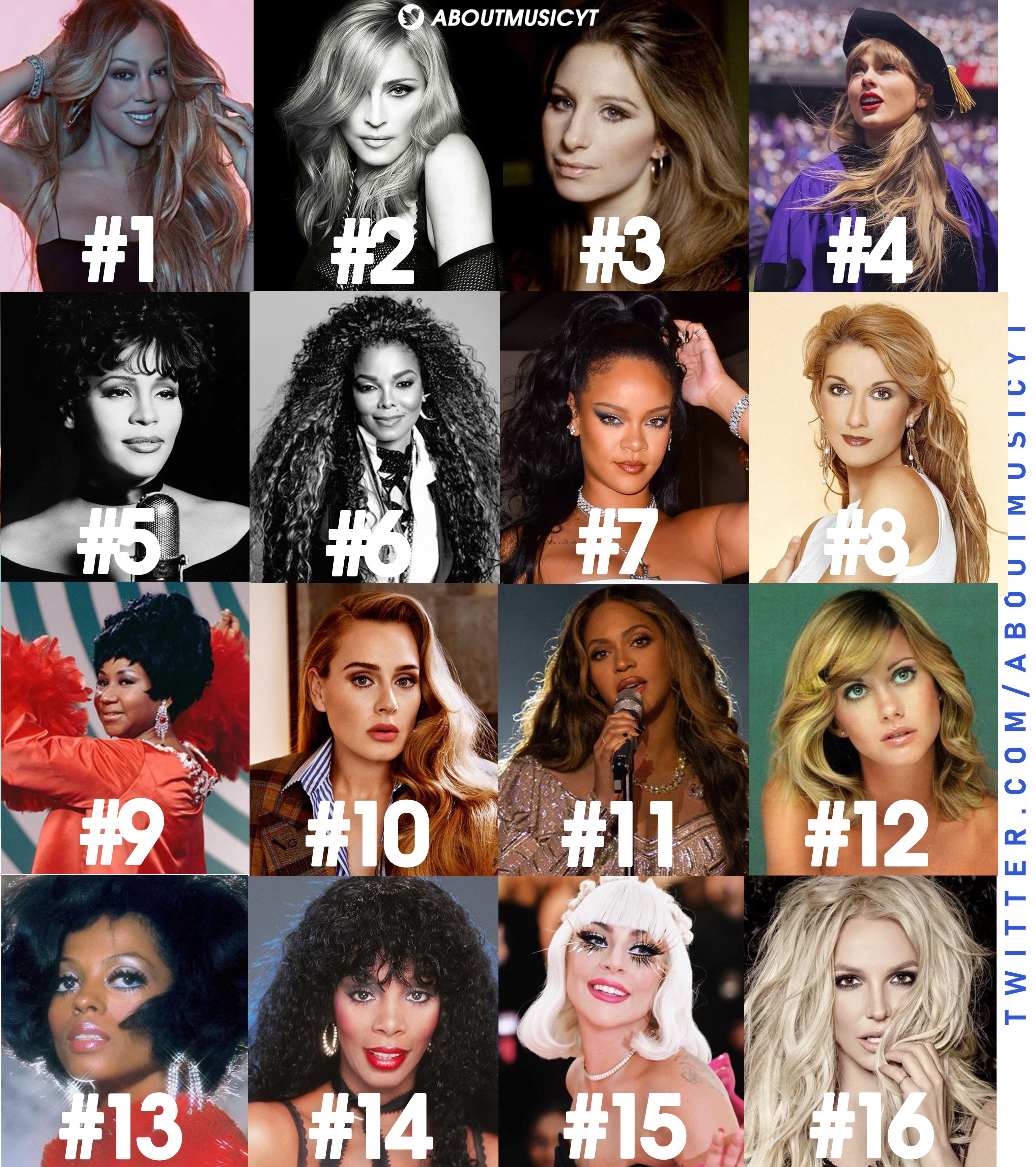 about-music-charts-on-twitter-greatest-female-solo-artists-in