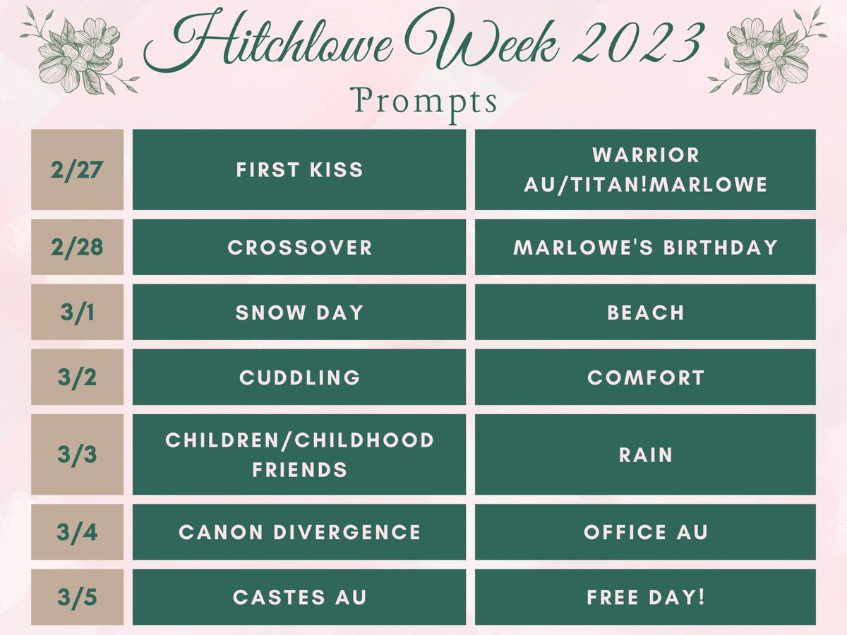 Hitchlowe Week tweet media
