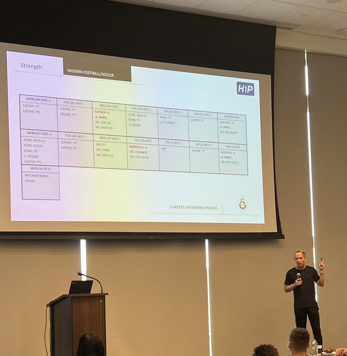 Implementing a systems based approach for strength training amidst the chaos of a congested in-season schedule. Thanks to Scott Piri for sharing what you have found success with.