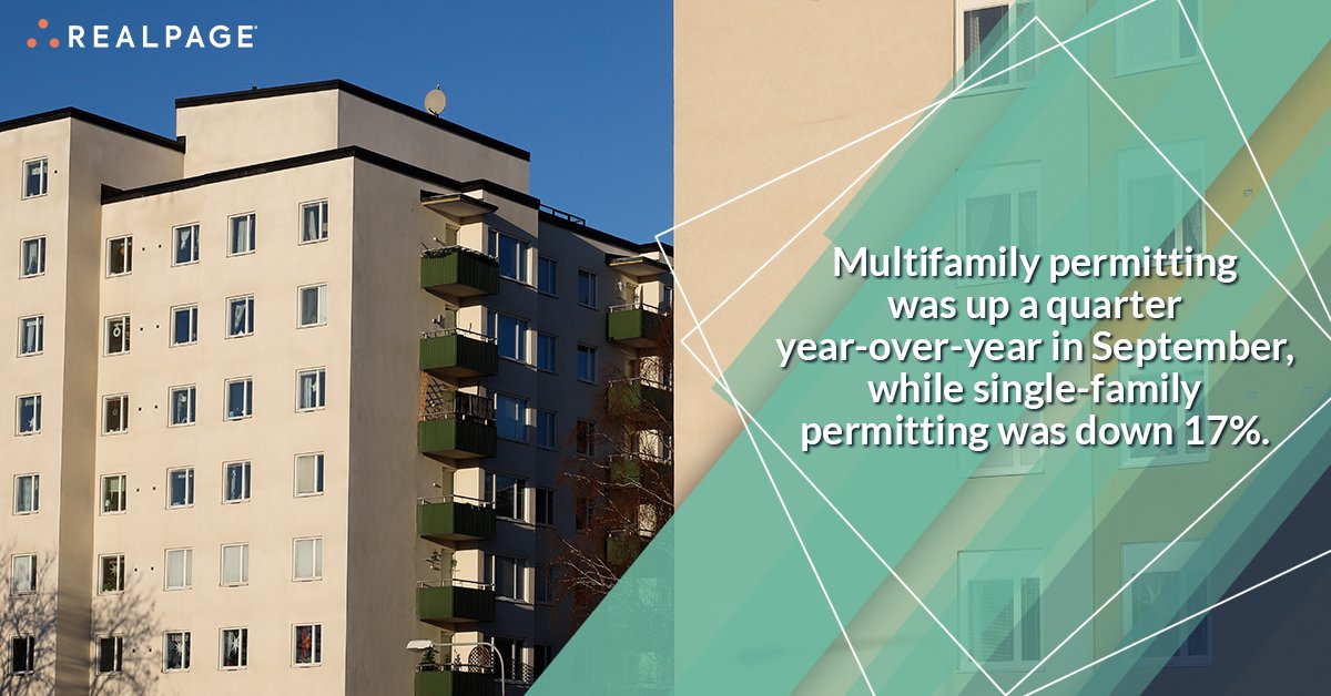 JoshHicks08's tweet photo. Year-over-year, single family permitting is down more than 17%. Meanwhile, multifamily permitting has remained fairly steady. More details here ⬇️ https://t.co/6HI5AJ78Qc https://t.co/rdQehvM0VW