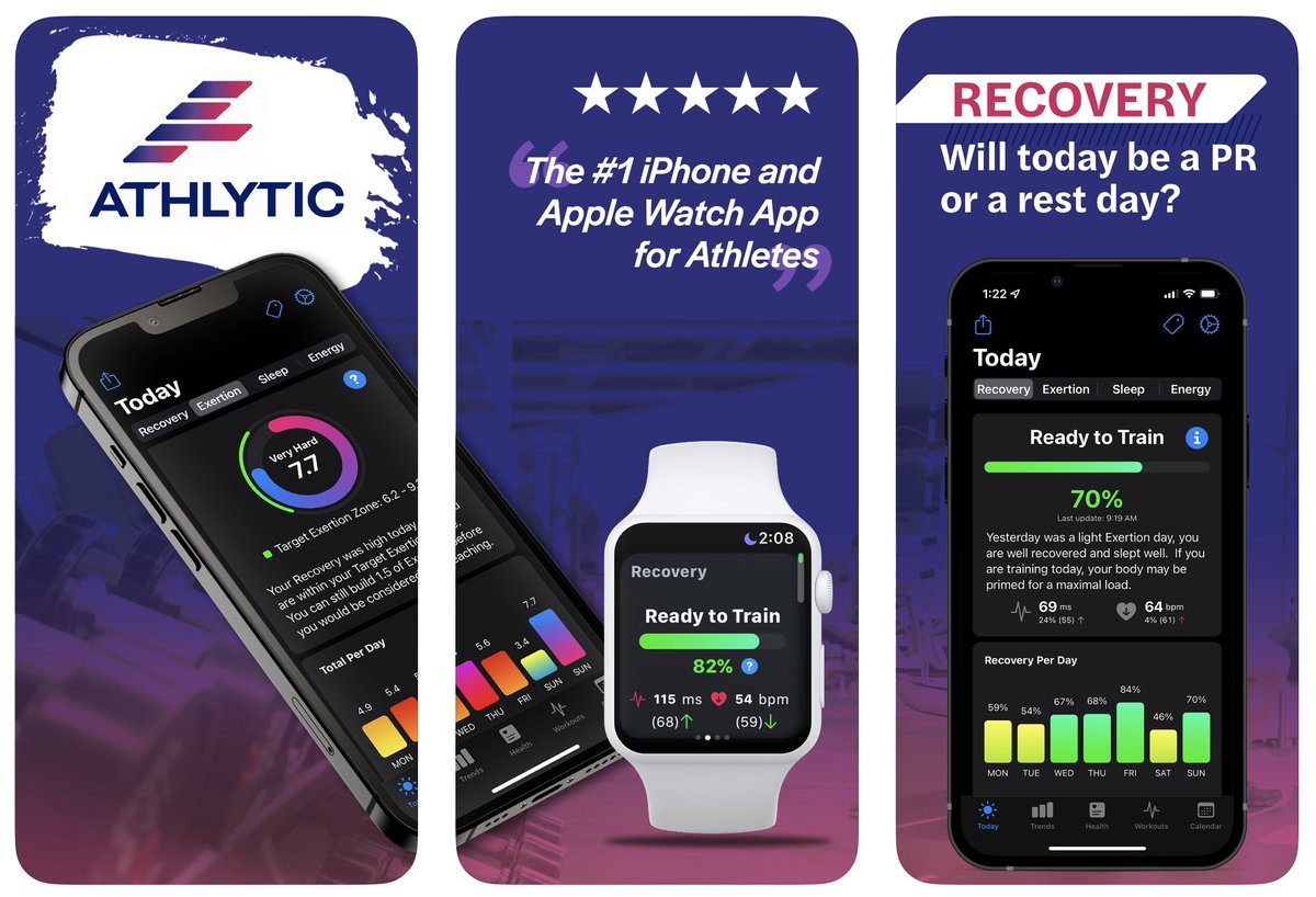 david_br8's tweet photo. 🎁 REGALAMOS un año de suscripción a ATHLYTIC, la mejor app de entrenador personal. 

📱 Métricas sencillas y datos clave resumen el estado de nuestro cuerpo ante un entreno. 

🔁 Sígueme junto a @ifrnb y @HoyenApplecom y dale RT.

👀 Anunciamos el ganador en 48h. https://t.co/goMXIGNDEI