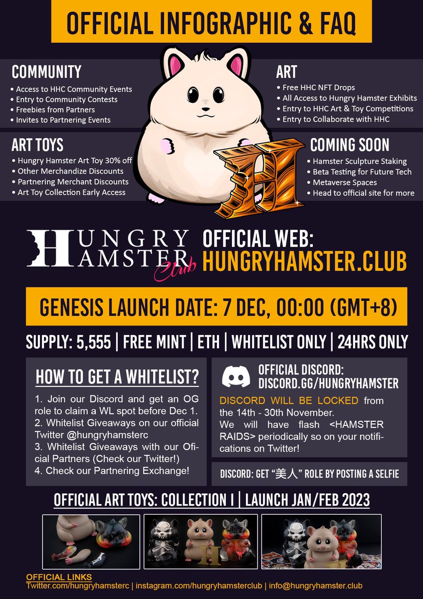 Hungry Hamster Club tweet media