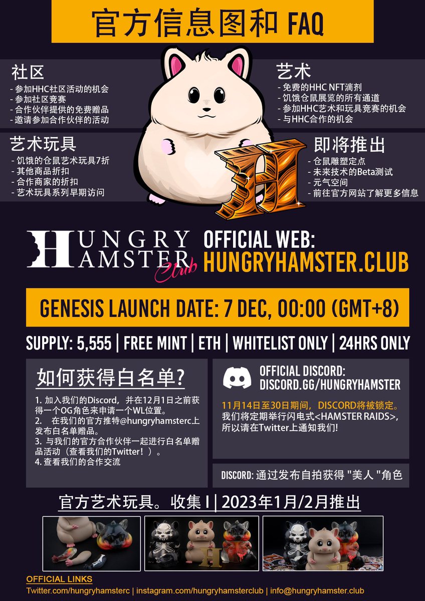 For more information on the Hungry Hamster Club, refer to our informational posters below. 🙇🏻‍♀️ #NFT #NFTCommunity #FreeMints
