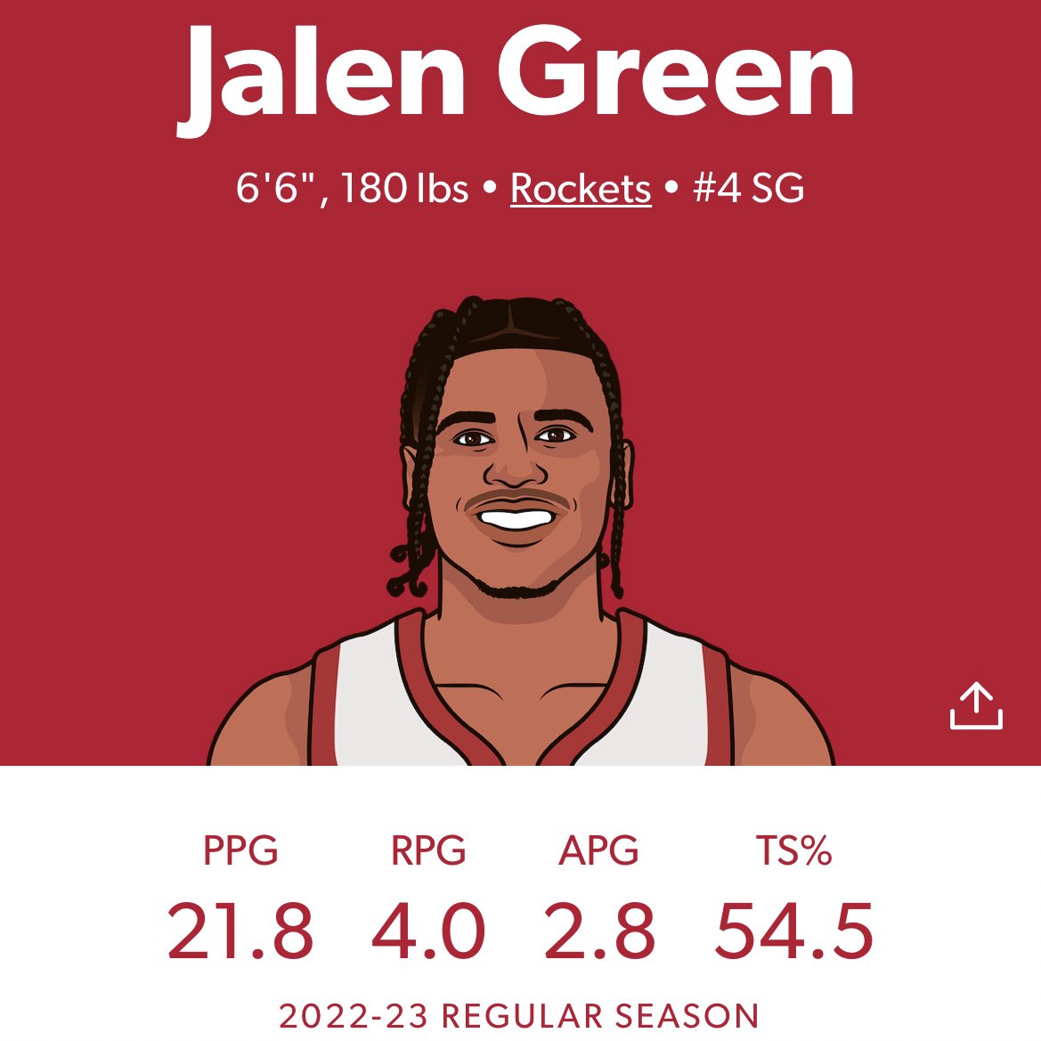 ᵂᴵᴸᴸ tweet media