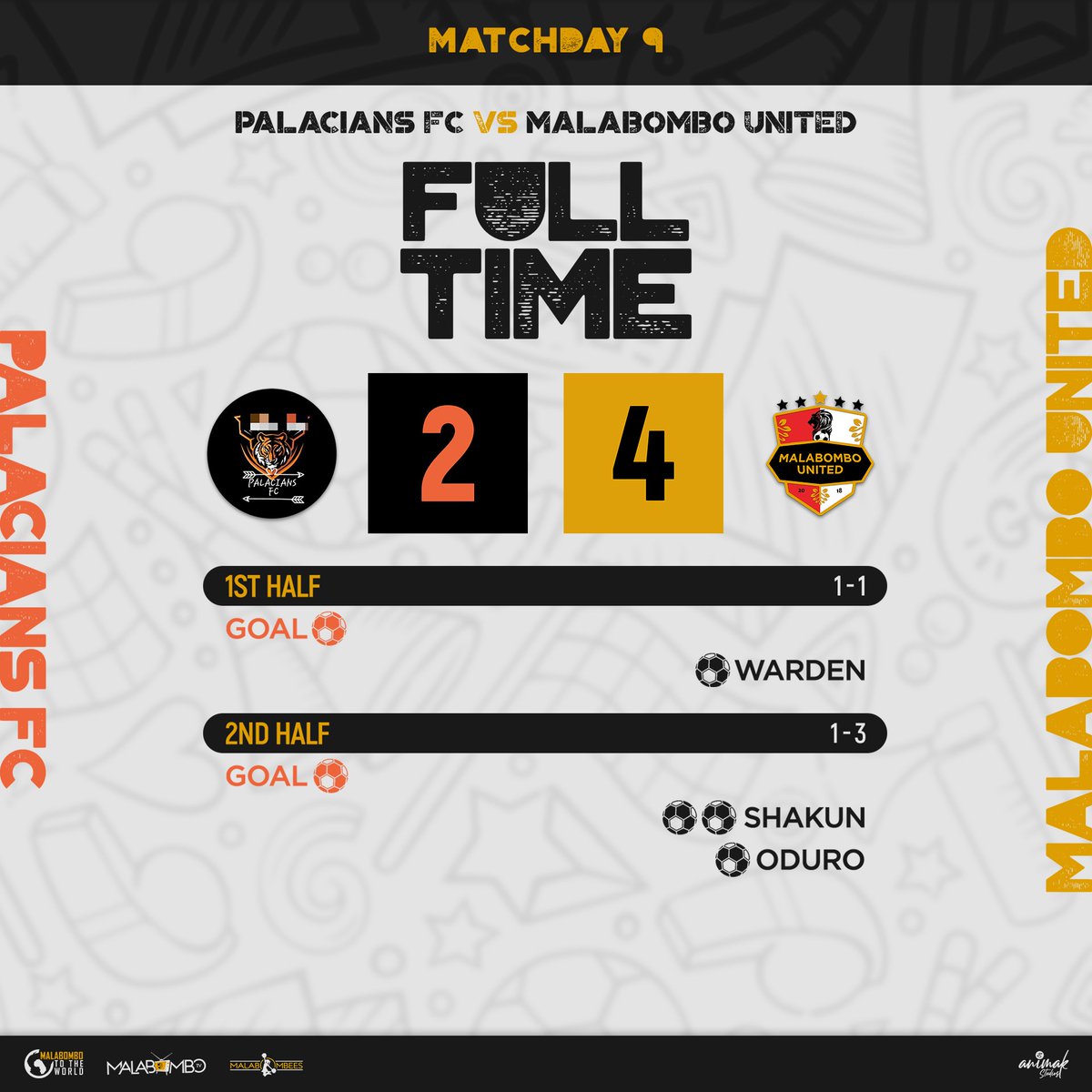 malabombo_utd's tweet photo. The lads got the win!!!
#wearemalabombo🖤💛 https://t.co/8cP4W5mWNx
