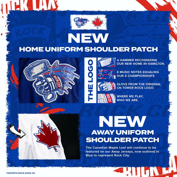 Chris Creamer SportsLogos.Net on X: SHOP: St Louis Blues 2022