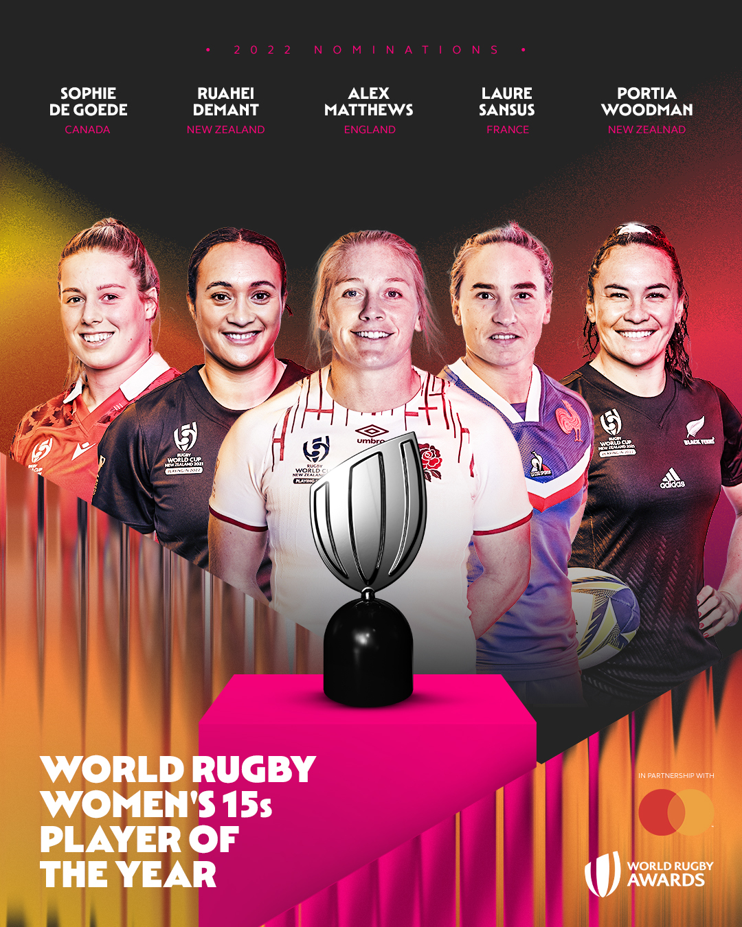 Rugby Canada (RugbyCanada) / Twitter