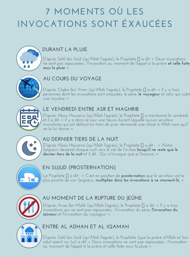 _fleursdejasmin's tweet photo. Les 7 moments propices à l’exaucement des invocations. https://t.co/P949jS1Pp1