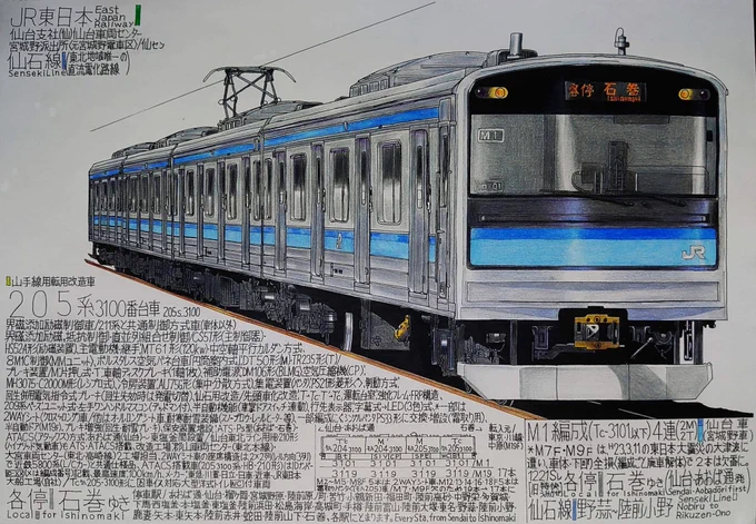 #埼玉県民の日 #鉄道開業150周年 日本の鉄道の全てが集まる\大宮車両センター・大宮工場/JR東日本・JR貨物から他社の車両まで一手に引き受ける鉄道の町!新幹線や私鉄、新交通システムなど多彩な路線も乗り入れる一大都市! 