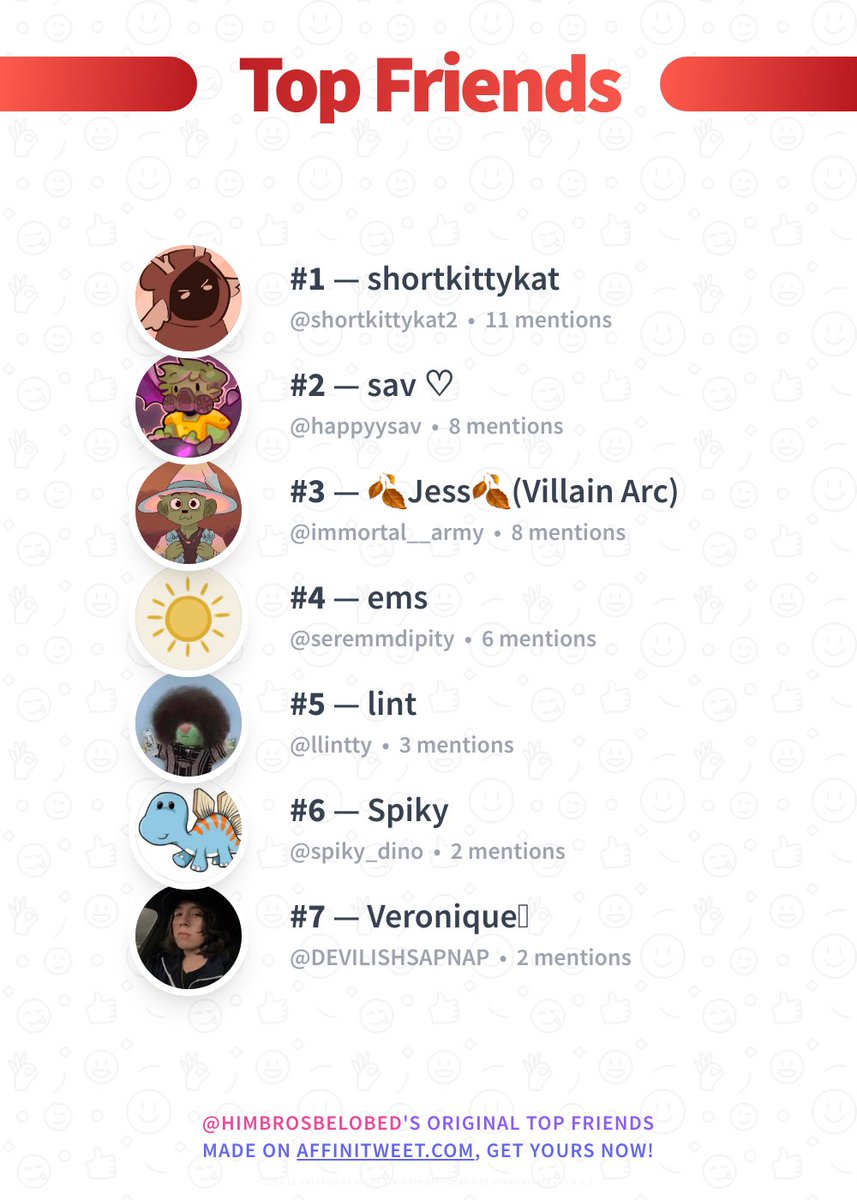 ✨ Top Friends 

🥇 shortkittykat2
🥈 happyysav
🥉 immortal__army
🏅 seremmdipity
🏅 llintty
🏅 spiky_dino
🏅 DEVILISHSAPNAP

➡️ affinitweet.com/top-friends