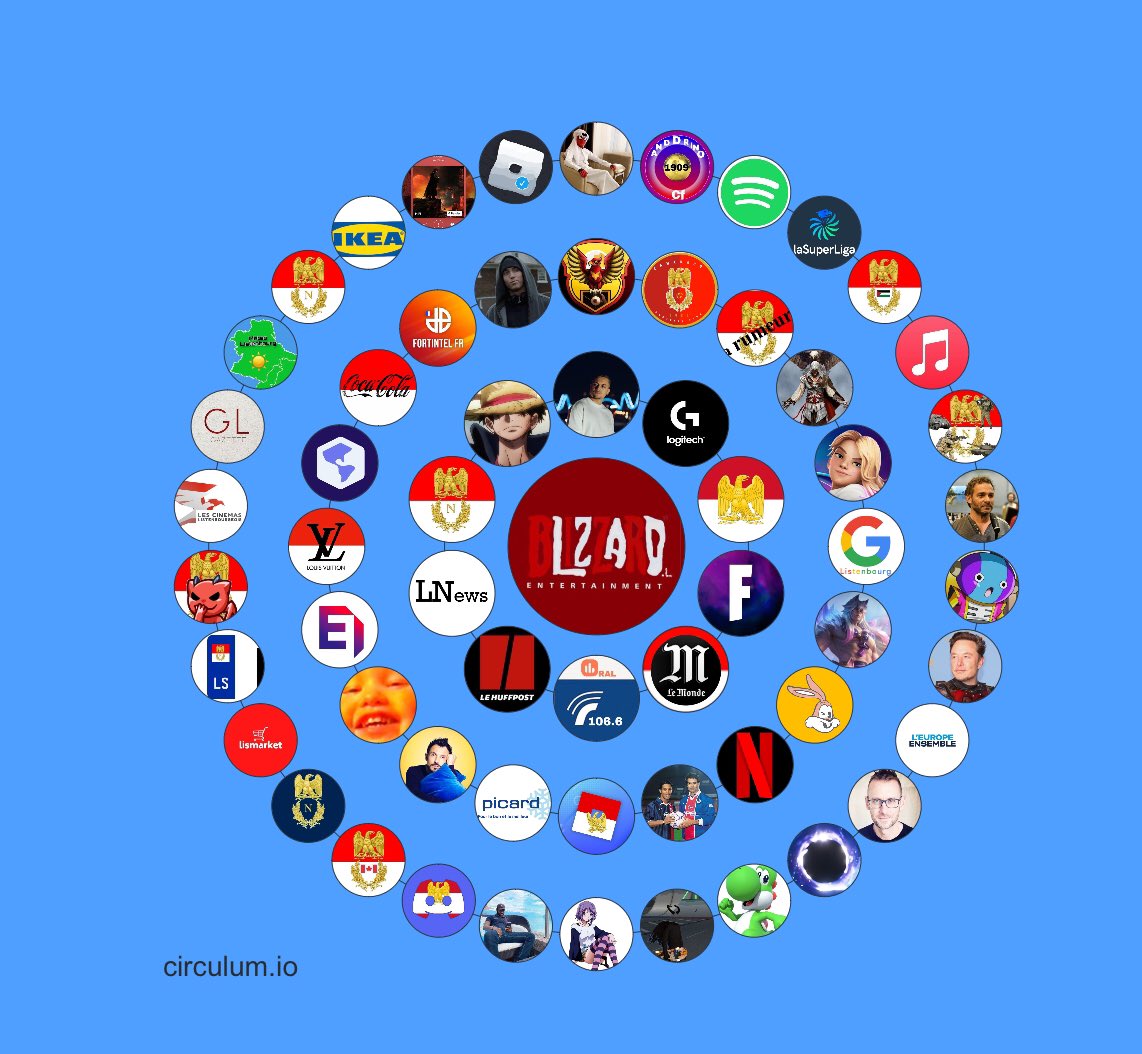 Skimonyx ⍟ tweet media