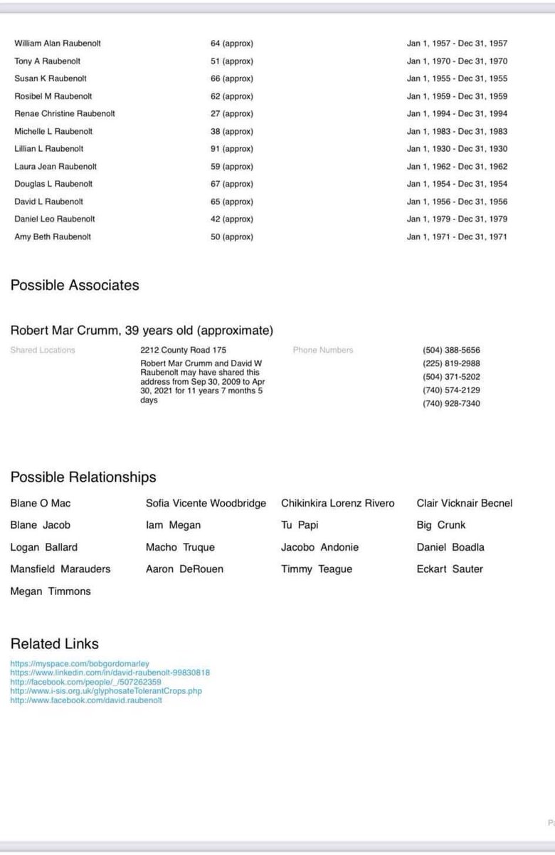 The fools who defend David must call him or his family to get the amount he gives them every month because he has 6 million #whoiscameron