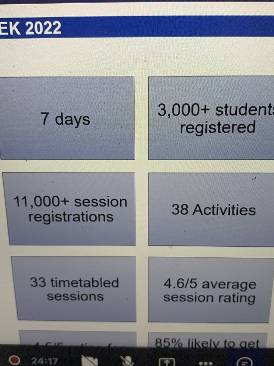 emzbuckley's tweet photo. #OUStudentVoice stats for the week! https://t.co/pY4pon0GVl