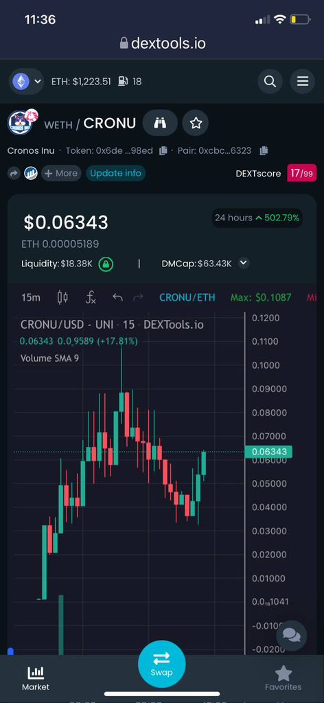 cawknight's tweet photo. $CRONU looking π good
Mc: 64K
https://t.co/KhM8ArZ8ZB
https://t.co/qFvMbp164O
#DYOUR https://t.co/ItT55wheOr