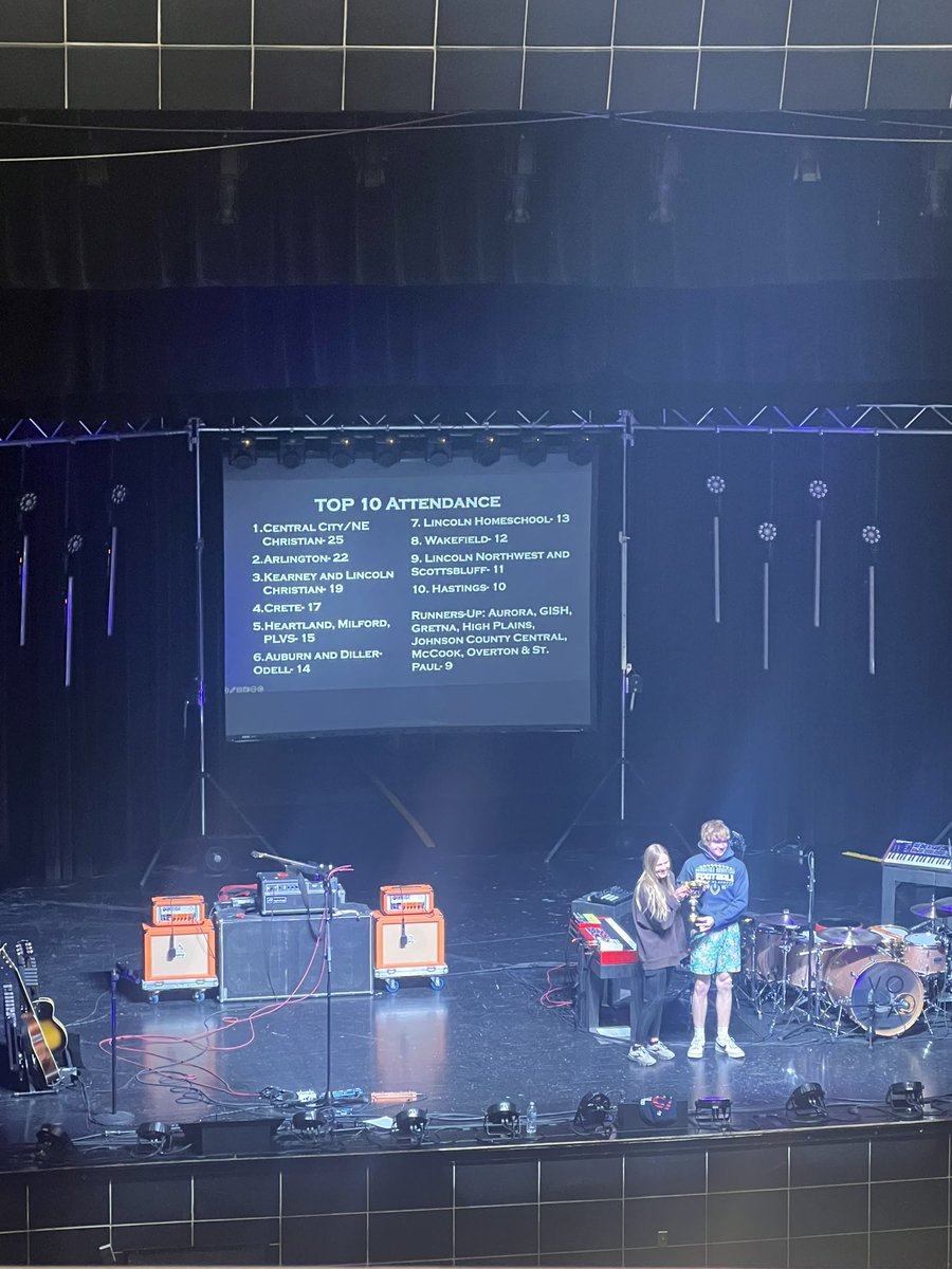 Overton huddle finishes in runner up for #WOC2022TopTen