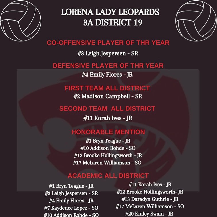 Lorena High School Volleyball tweet media