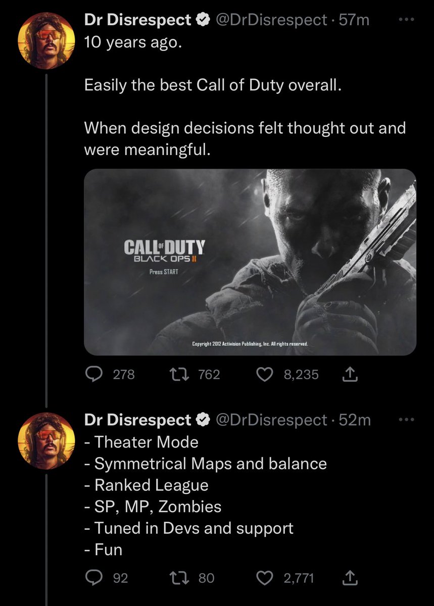 ModernWarzone's tweet photo. Is Black Ops 2 the best Call of Duty ever made? @DrDisrespect sure thinks so. https://t.co/jYJMbhH0IP